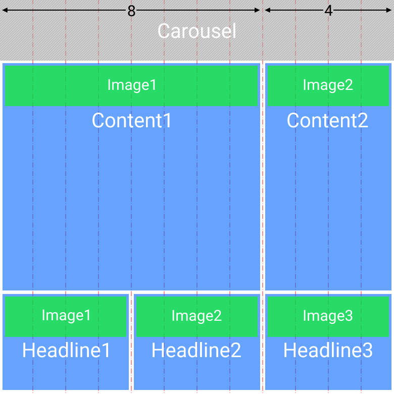 Landing headlines template