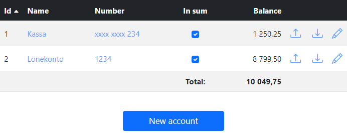 Account list
