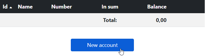 No account