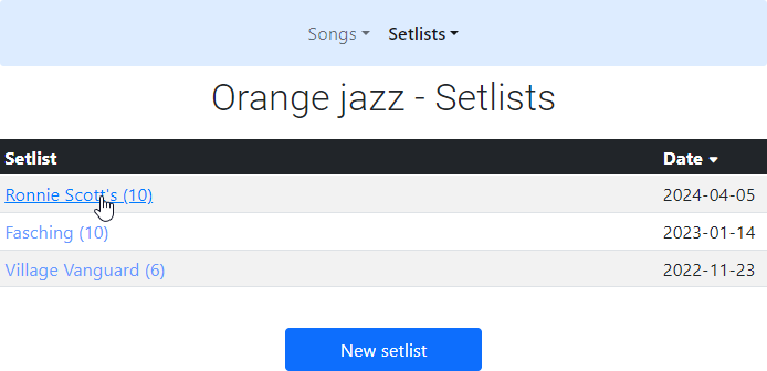 List of setlists