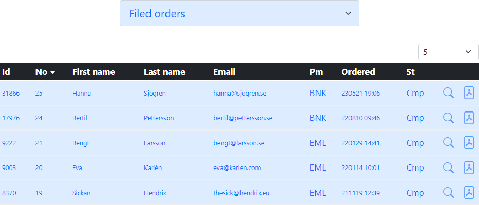 Filed orders