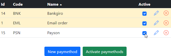 Activate paymethod