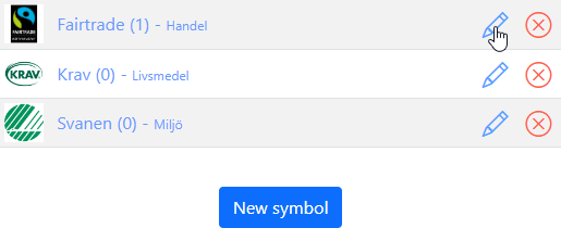 Symbols
