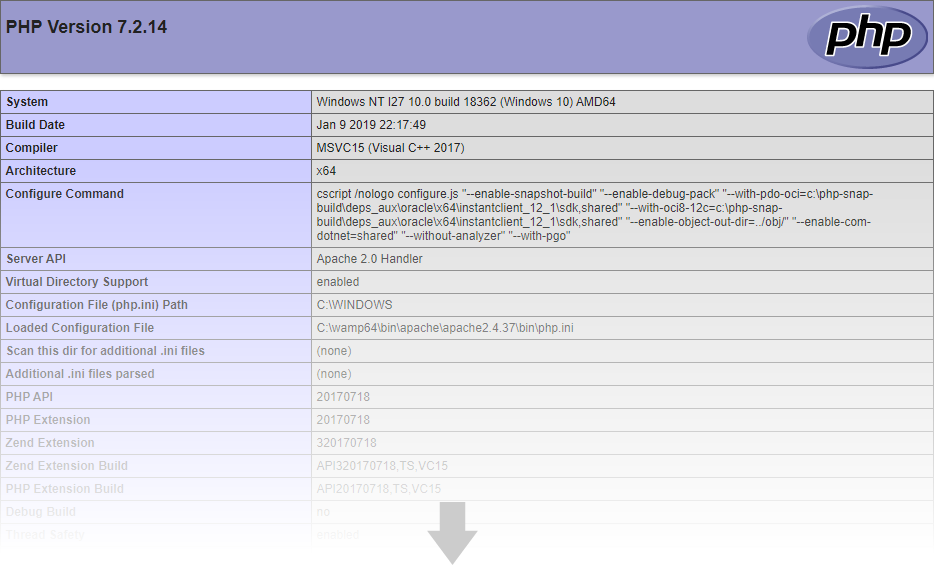 PHP info